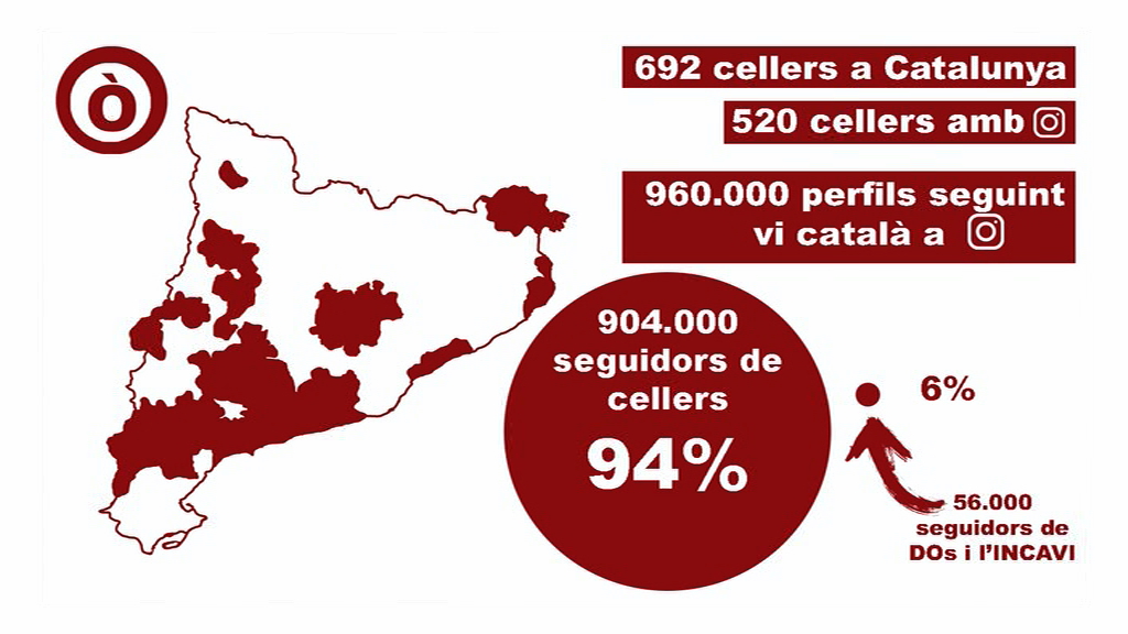 220612cellers