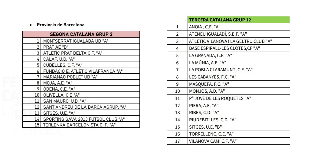 GRUPS FUTRBOL