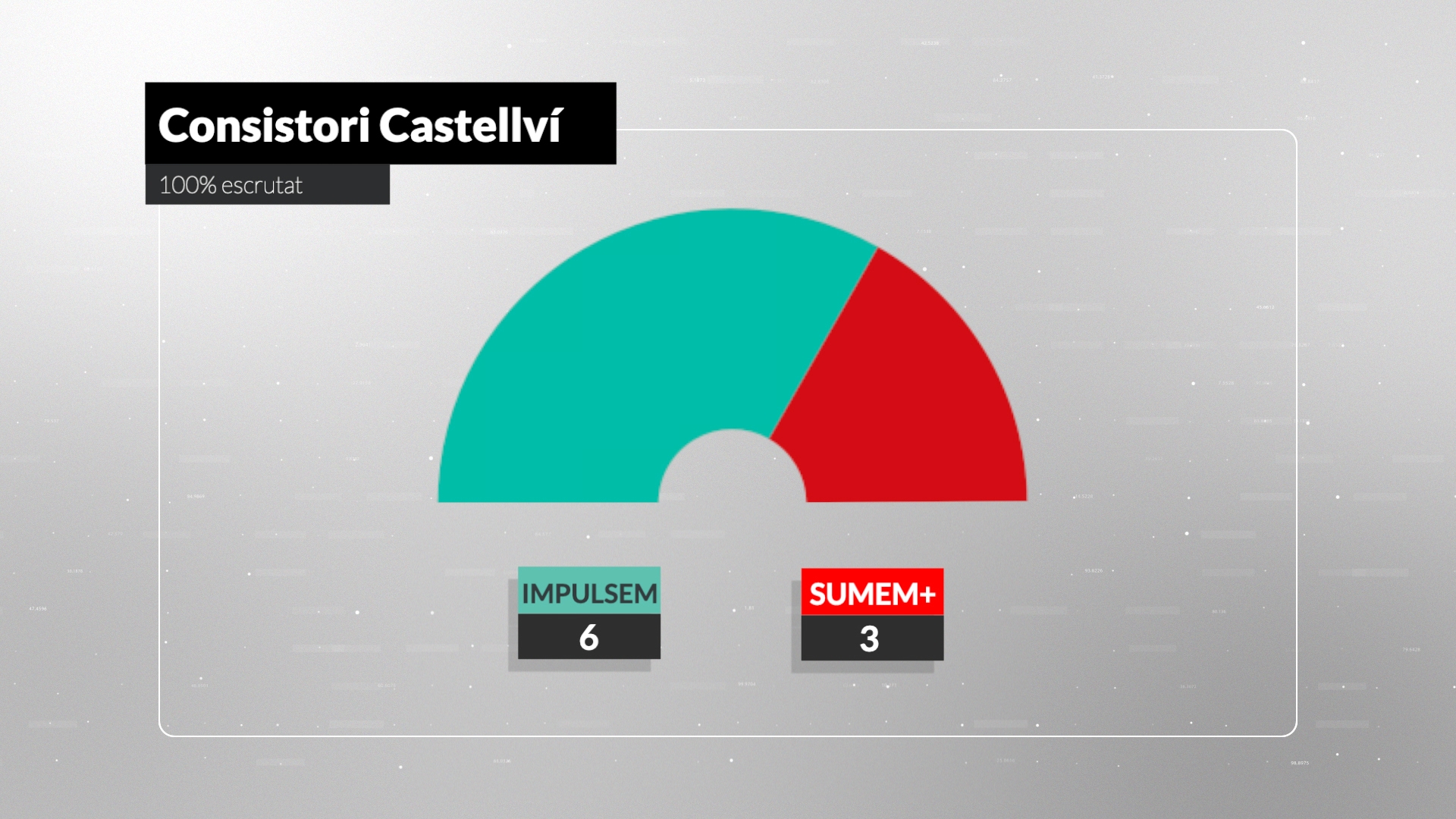 230528castellvi_1.73.1