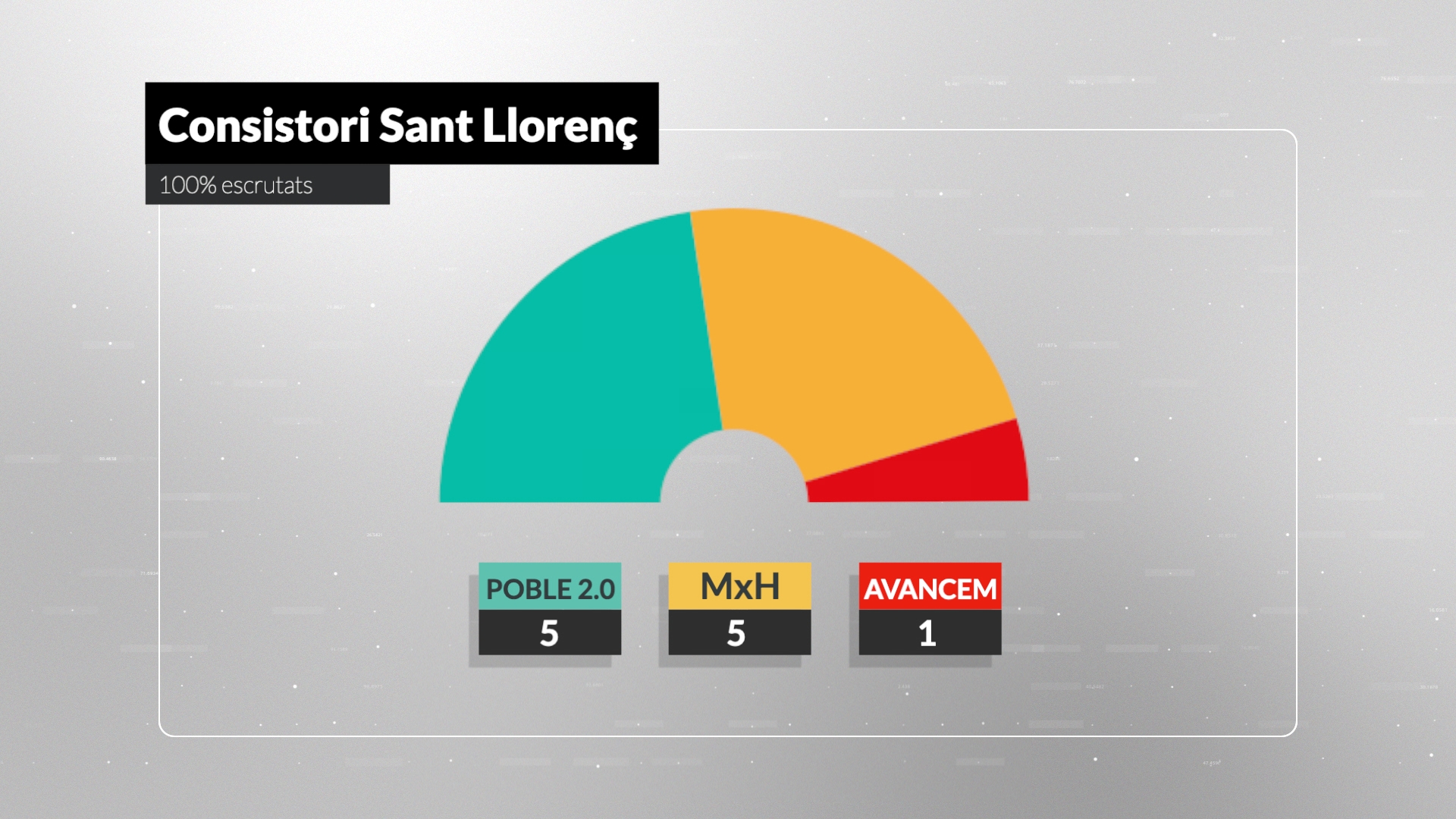 230529llorenç1.82.1_1.77.1_1.89.1_1.93.1_1.90.1