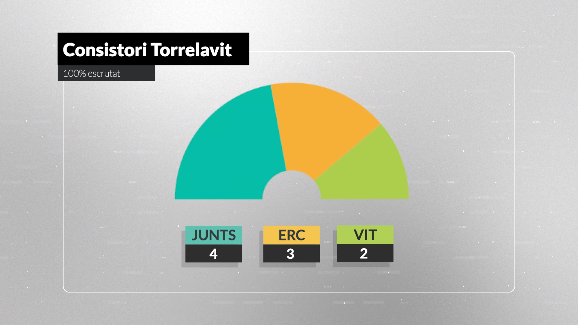230529torrelavit_1.97.1