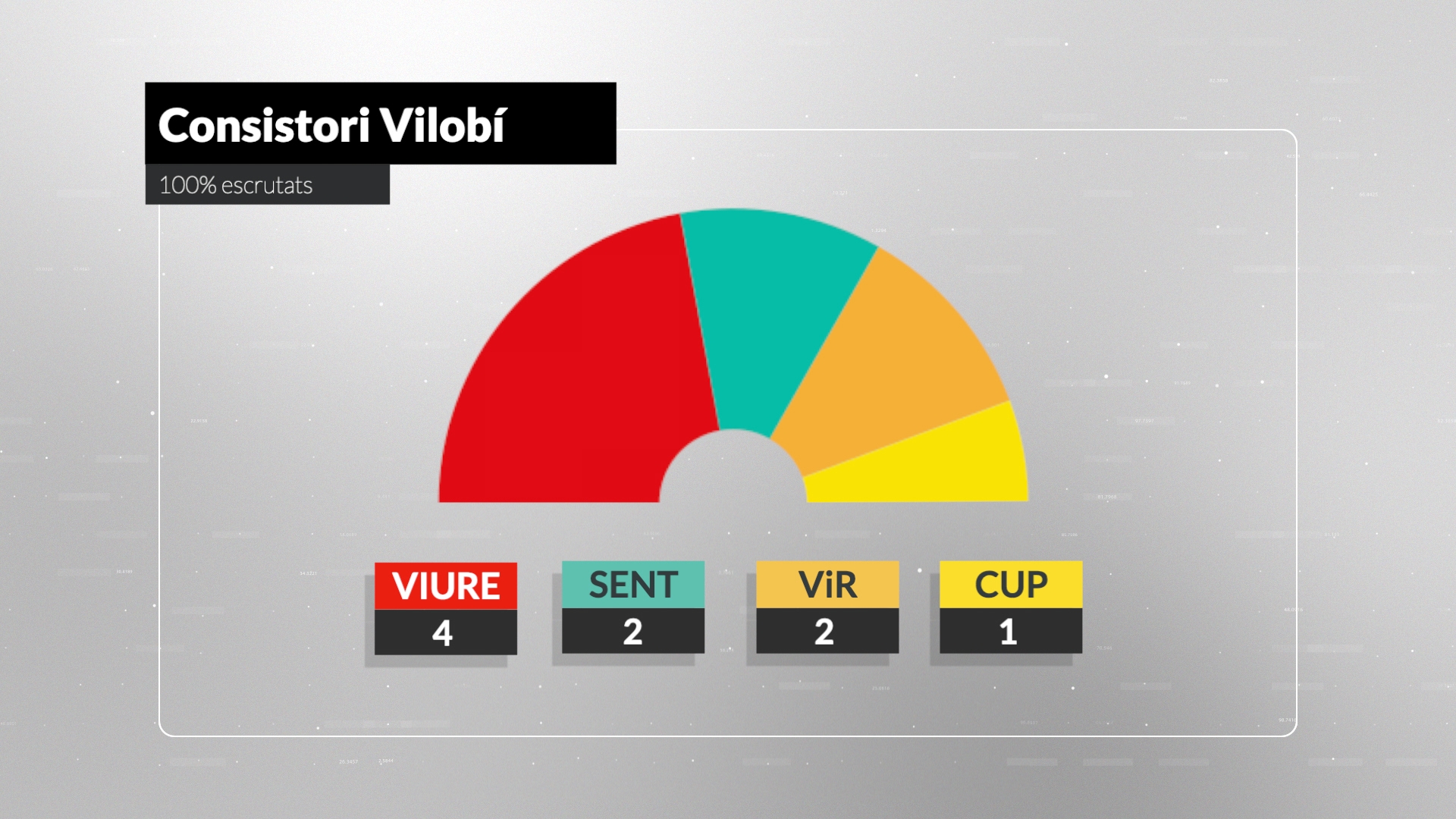 230529vilobi_1.100.1
