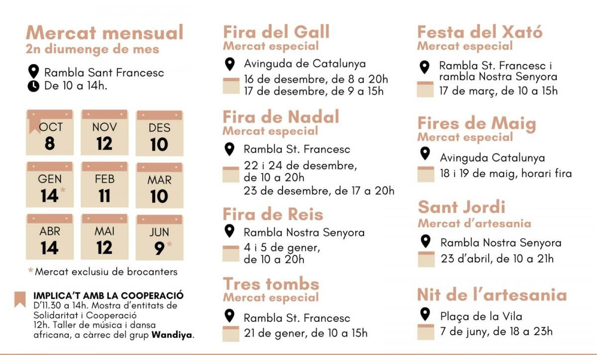 calendari mercats