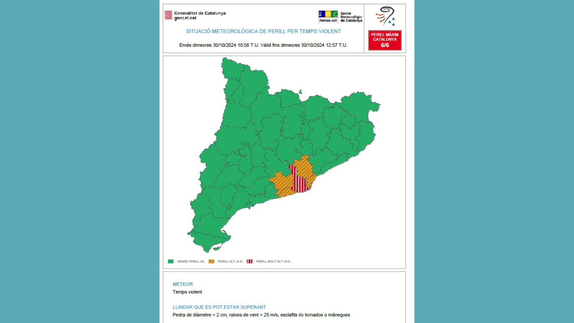 meteocat