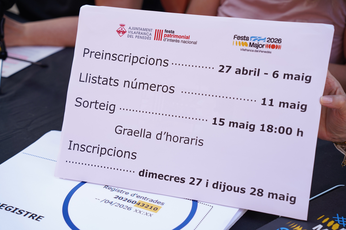 fm petits lllistat